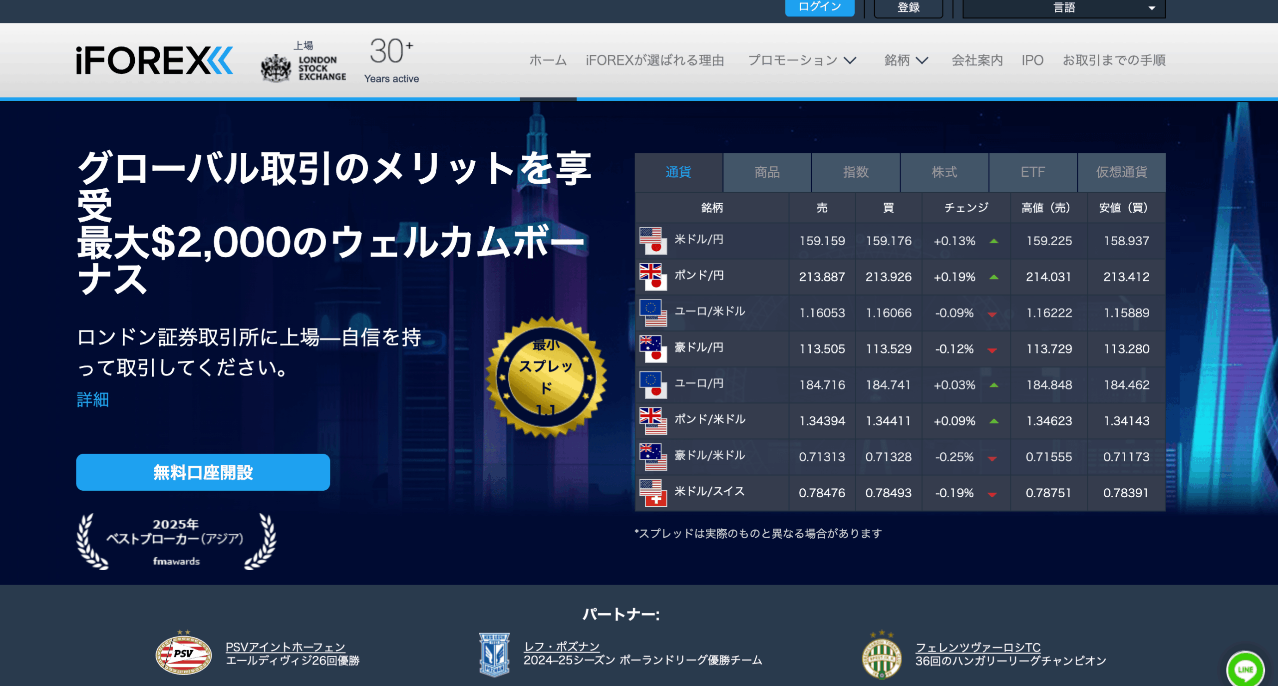 iFOREXの公式サイト
