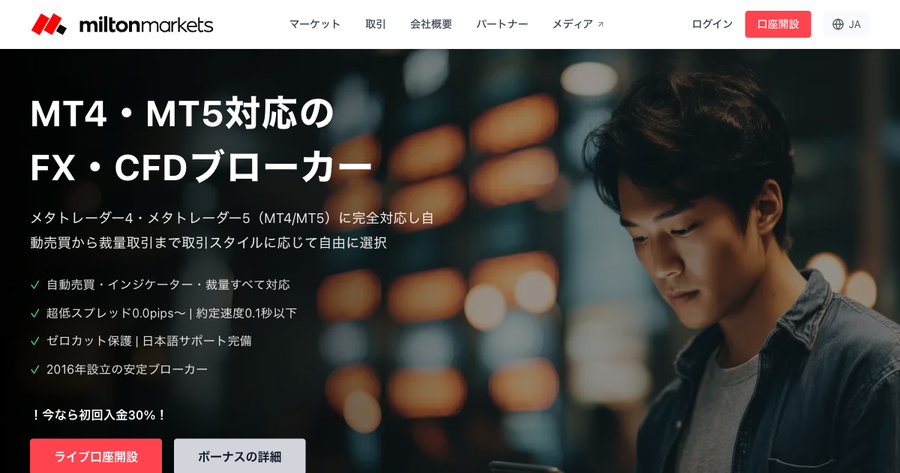 MiltonMarketsの公式サイト