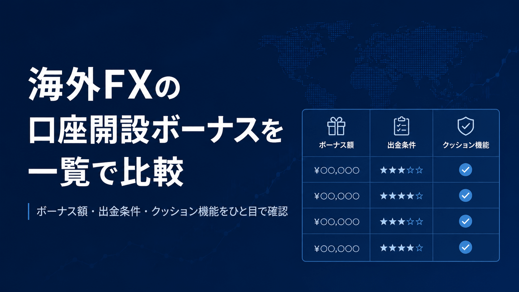 海外FXの口座開設ボーナスを一覧で比較